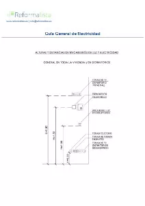 electricidad